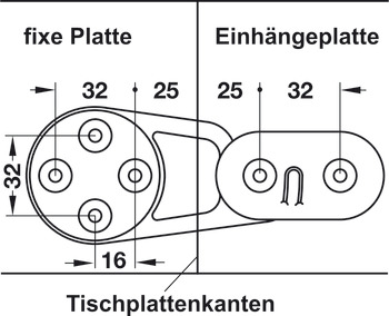 Table top connector, separable table tops