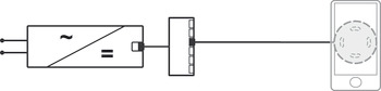 Inductive charging station, ESC 2002, recess mounting/surface mounting