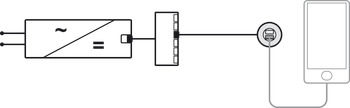 USB charging station, Häfele Loox ESC 2001 modular, 12 V