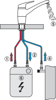 Single lever tap, fixed spout